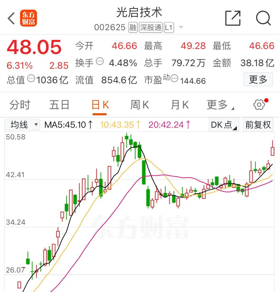5月28日东风转债下跌0.14%，转股溢价率2.84%