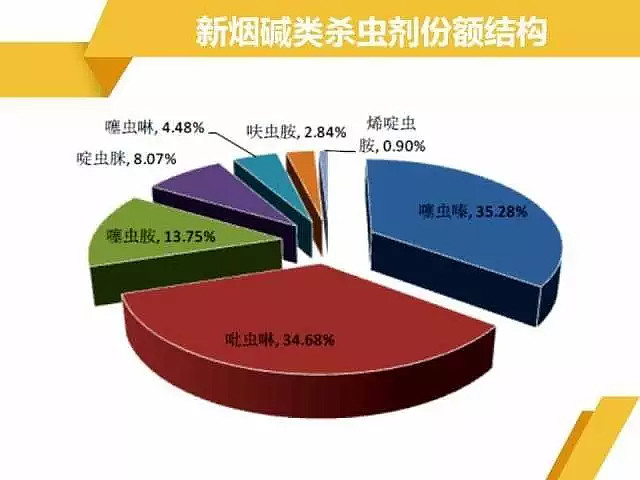 5月28日东风转债下跌0.14%，转股溢价率2.84%