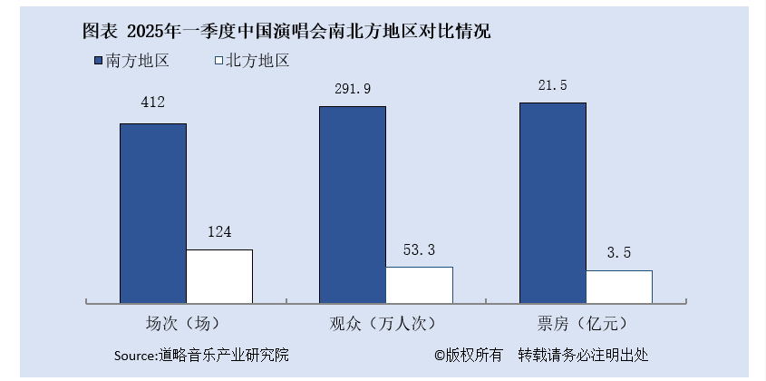 紫天科技董事长兼董秘宋庆涉嫌拒绝、阻碍执法 公司及相关责任人合计被罚420万元