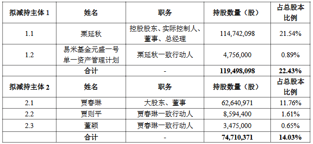 海兰信拟买海兰寰宇复牌20CM涨停 扣非连亏3年