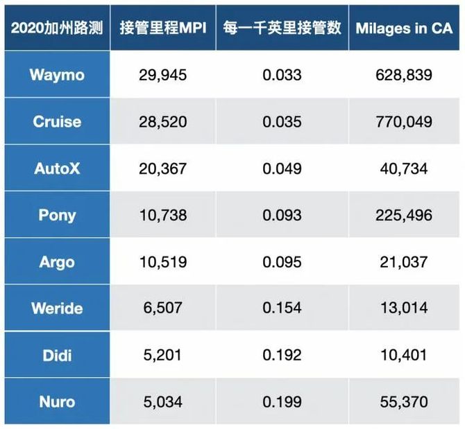 产业链自主完备不是闭门造车