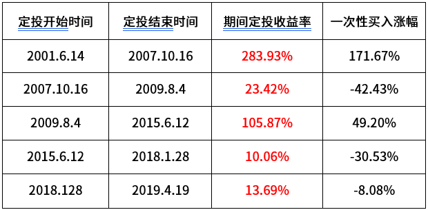 政策“工具箱”有望进一步丰富 支持资本市场稳定发展