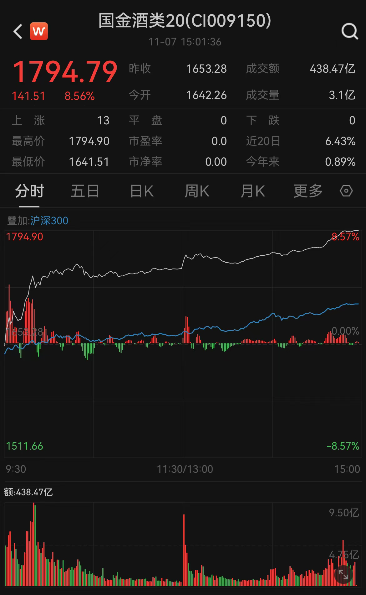 主要指标回升向好 我国经济总体产出保持扩张——透视5月份PMI数据
