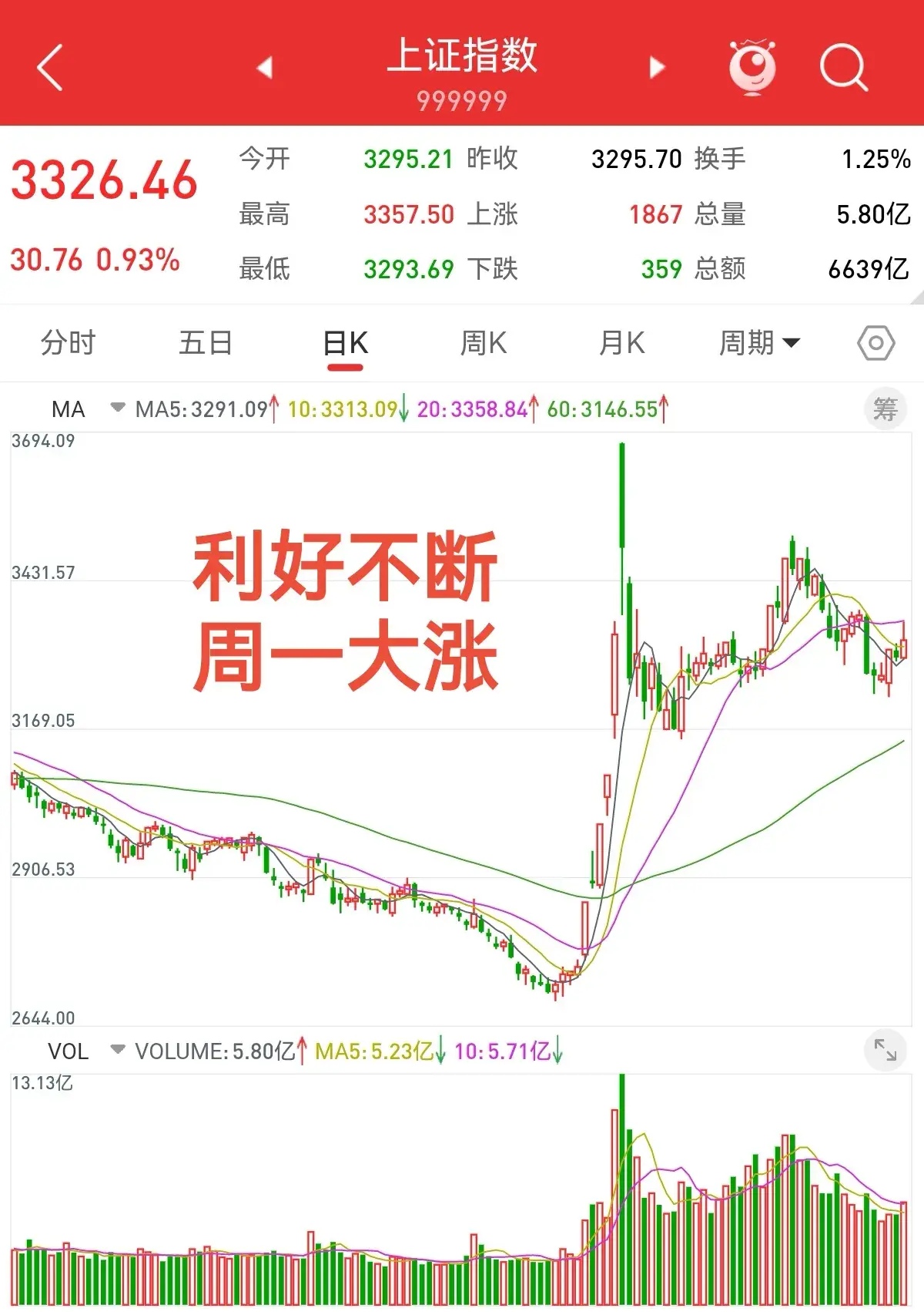 主要指标回升向好 我国经济总体产出保持扩张——透视5月份PMI数据