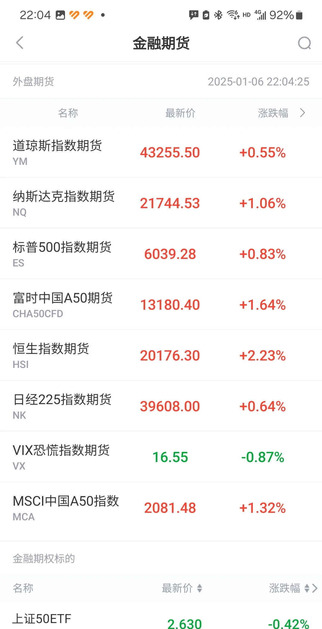 2月20日基金净值：建信兴润一年持有混合最新净值0.6644，涨0.85%