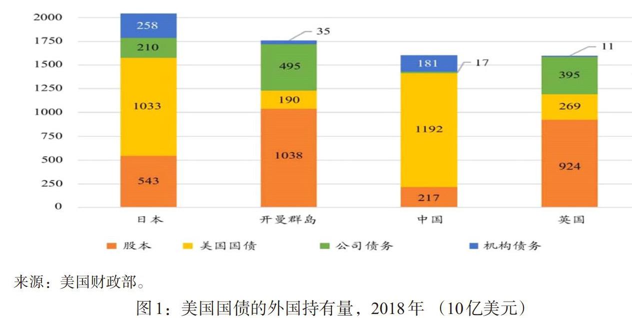 2月19日基金净值：中银宁享债券最新净值1.0502，涨0.02%