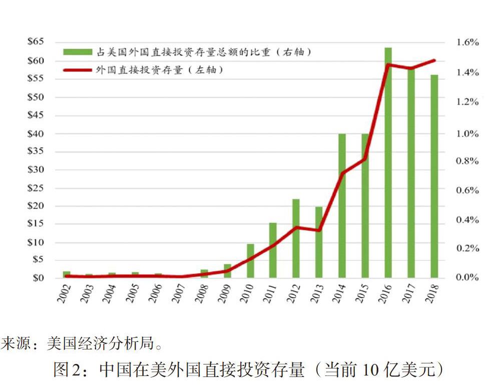 2月19日基金净值：中银宁享债券最新净值1.0502，涨0.02%