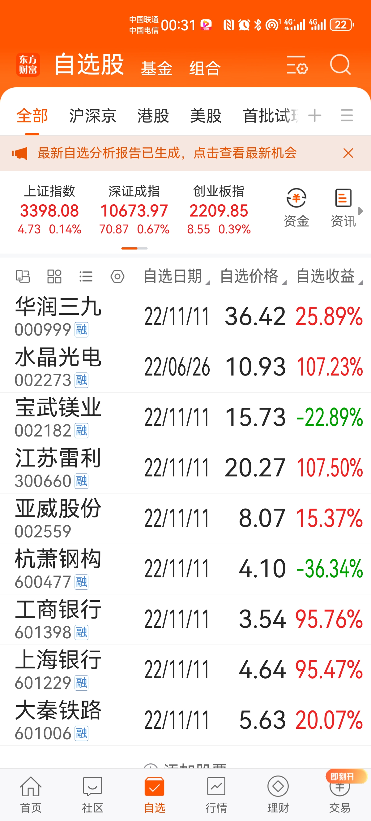 5月30日上银转债上涨0.56%，转股溢价率8.85%