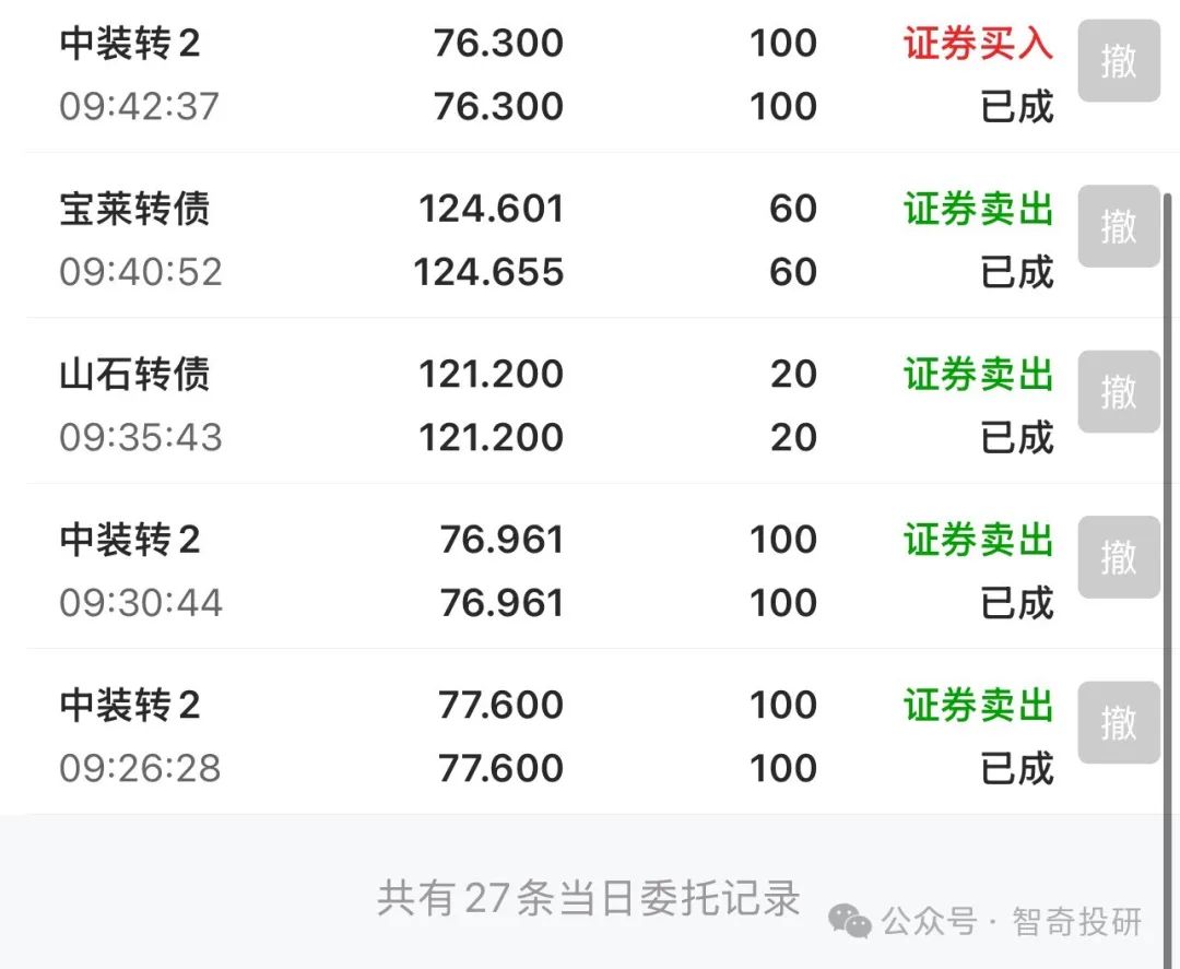 5月30日永和转债上涨0.1%，转股溢价率21.44%