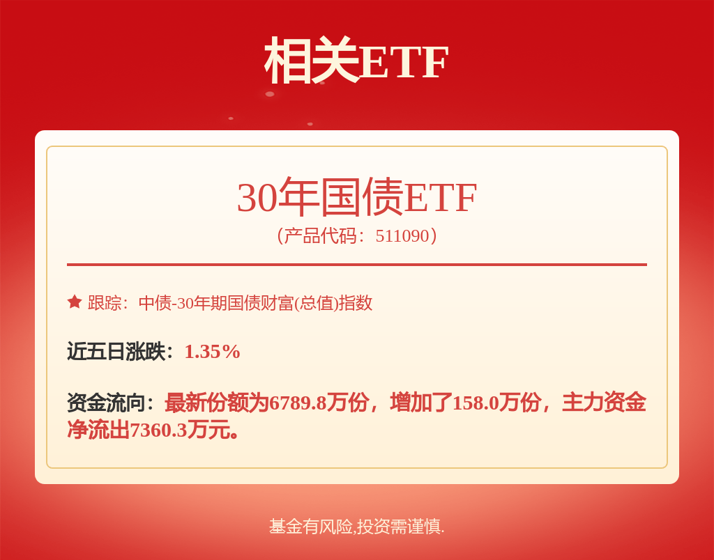 5月30日永和转债上涨0.1%，转股溢价率21.44%