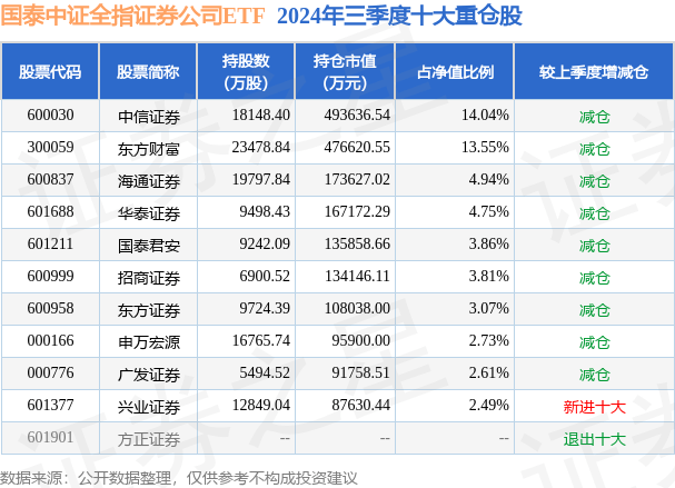 2月18日基金净值：鹏华丰恒债券A最新净值1.105，跌0.06%