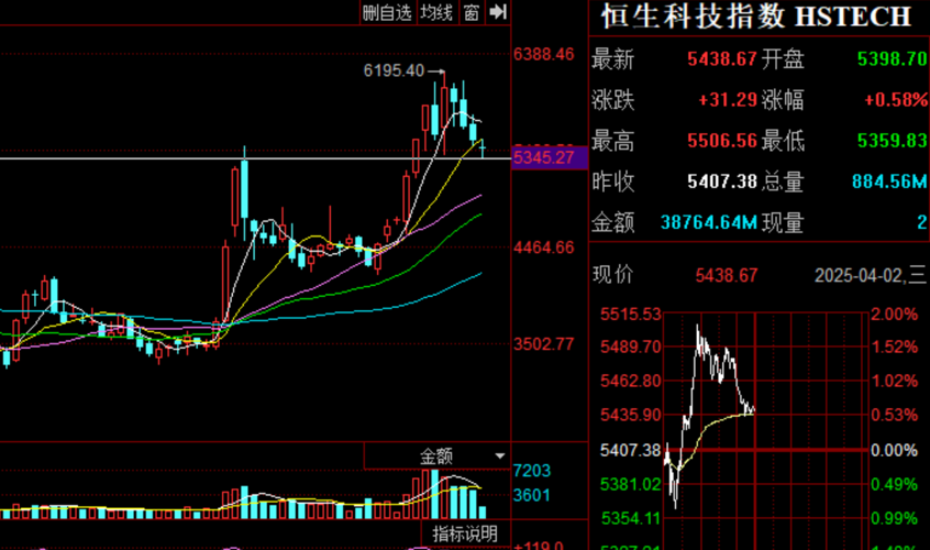 2月19日基金净值：中银汇享债券最新净值1.1929，涨0.03%