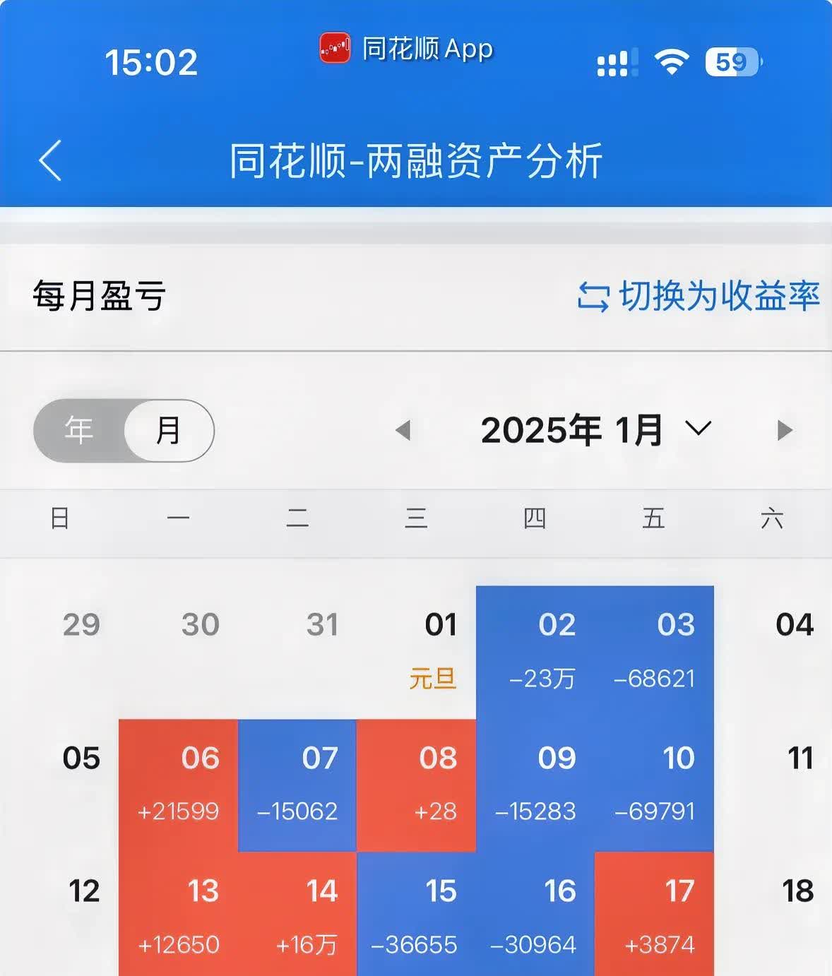 6月3日天业转债上涨0.37%，转股溢价率73.07%