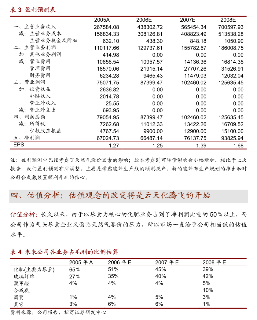 *ST松发连拉涨停后发异动公告：提示资产重组不确定性等风险