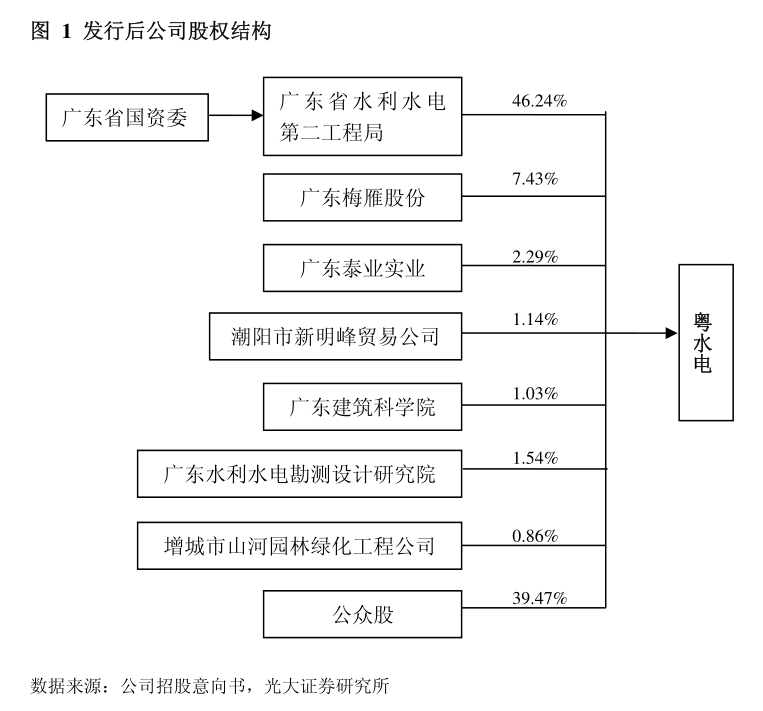 普联软件董事长蔺国强：把握机遇 “双聚焦”战略驱动发展