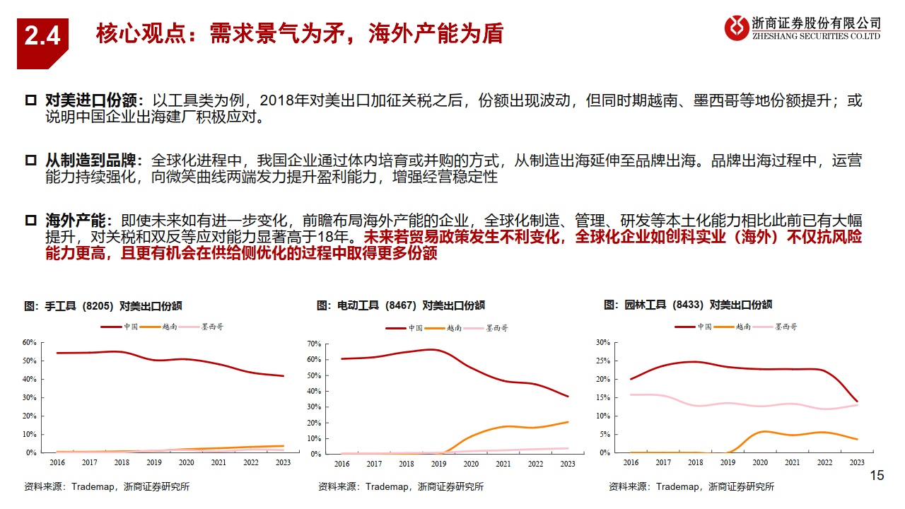 外交部：“中国制造”依然是世界“刚需”，中国市场始终是投资“热土”