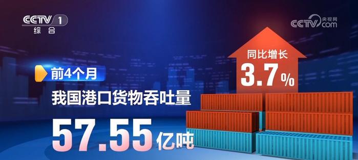 顶压稳增显韧性 多元支撑强底气——解析我国前5个月外贸表现