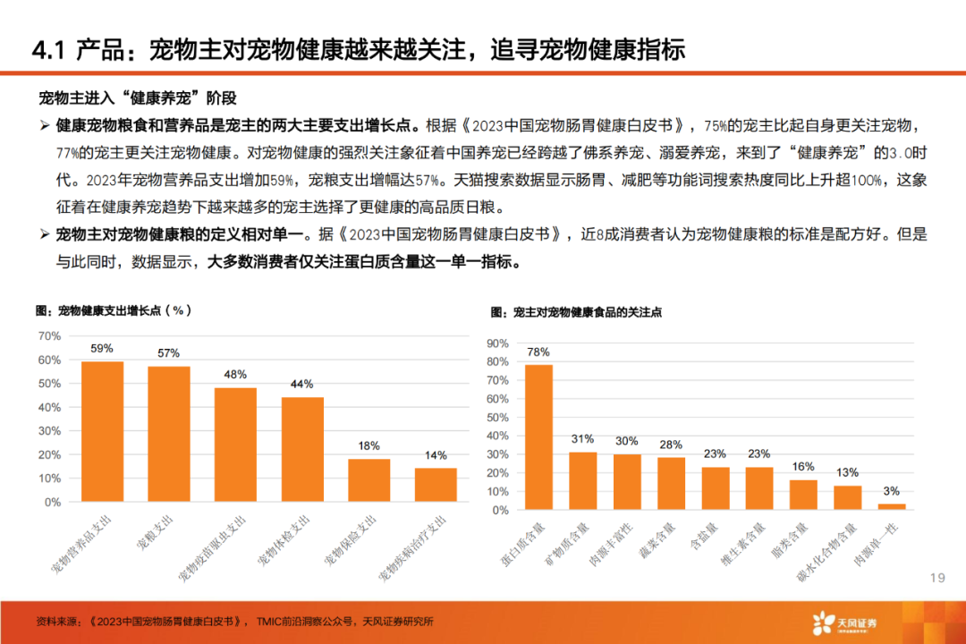 新华视点·关注宠物经济｜宠物医疗为何频现“糊涂账”？