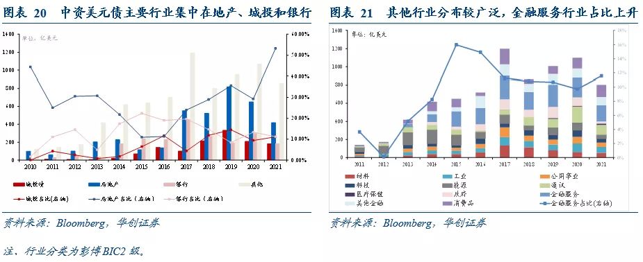 降准降息“靴子落地” 新一轮增量政策奏响序章