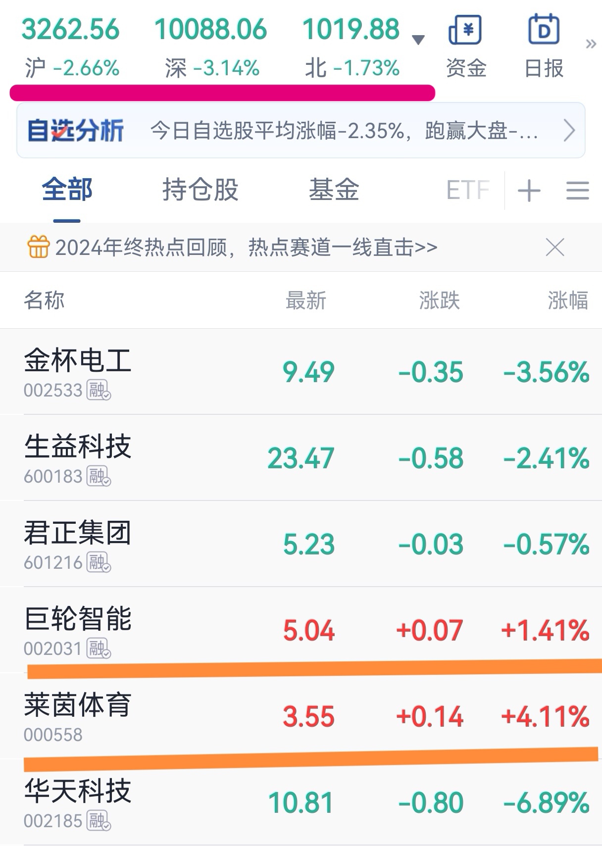 6月6日艾迪转债下跌0.26%，转股溢价率58.56%