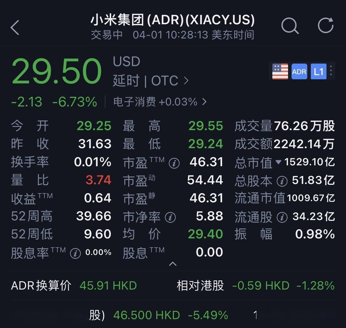 6月6日艾迪转债下跌0.26%，转股溢价率58.56%