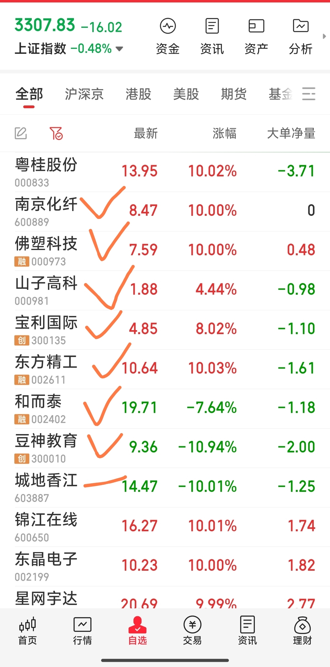 6月9日精工转债上涨0.51%，转股溢价率69.96%