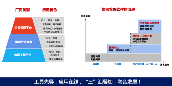 全国人大代表焦云： 聚焦民营经济高质量发展 为民营企业大有可为赋能