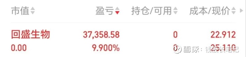 6月9日会通转债上涨0.37%，转股溢价率4.95%