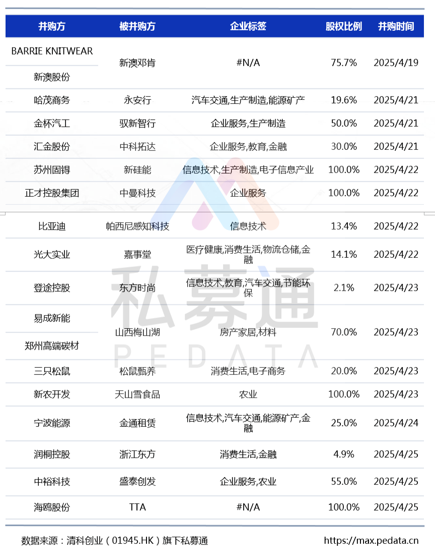 年内130家公司公告称获回购增持贷款支持 涉及总金额超189亿元