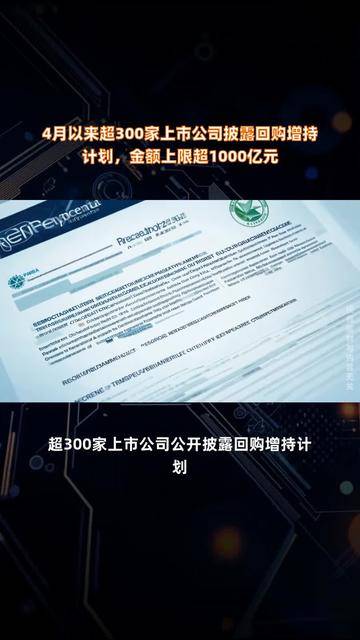 年内130家公司公告称获回购增持贷款支持 涉及总金额超189亿元