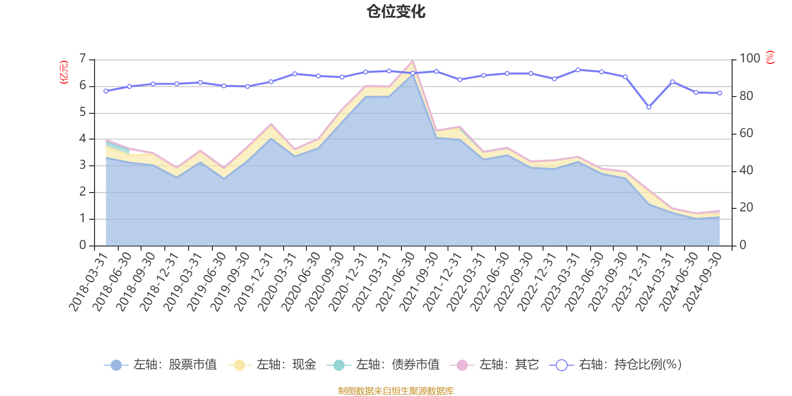 6月10日上声转债下跌0.21%，转股溢价率43.39%