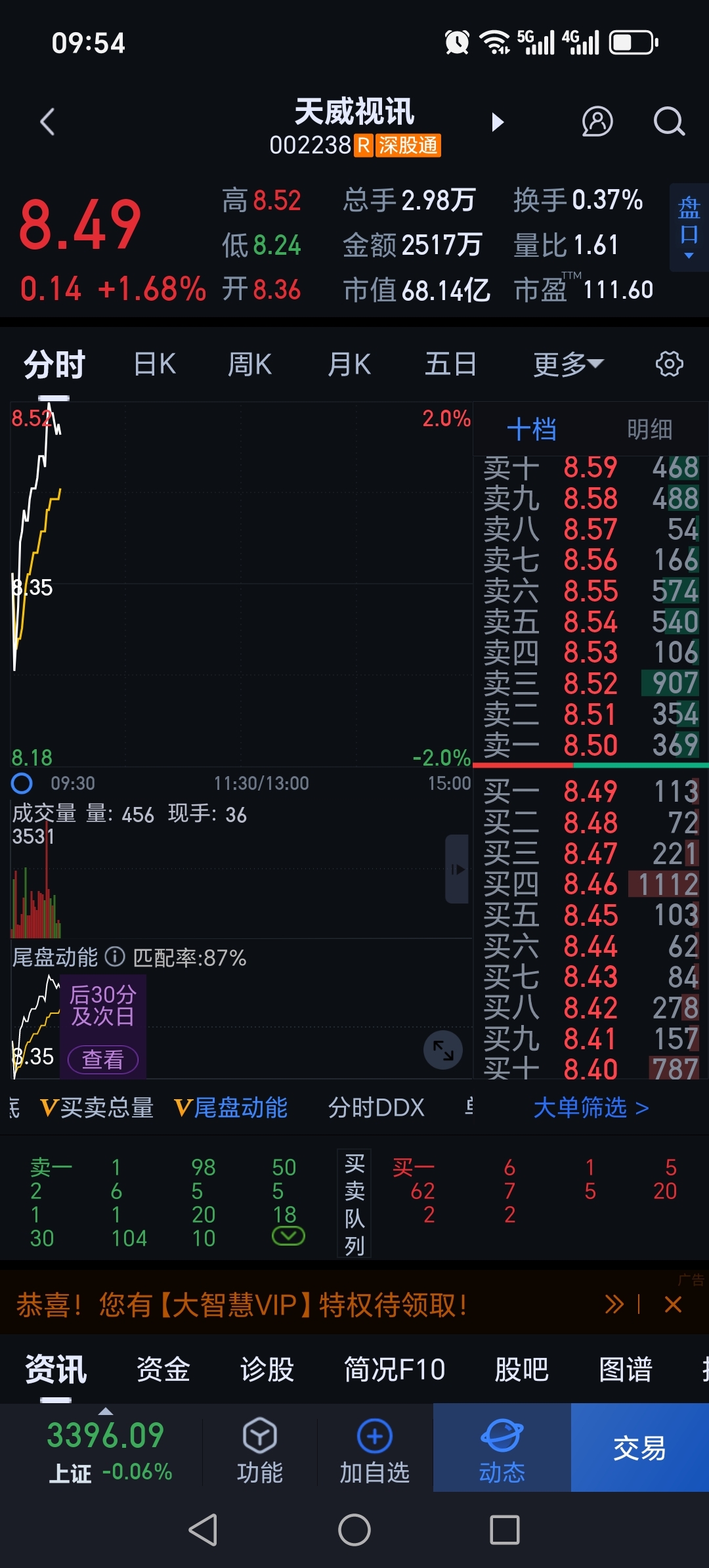 6月11日彤程转债上涨0.07%，转股溢价率27.61%