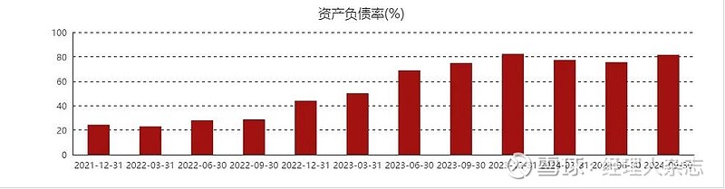 万辰集团董事长王健坤被留置、立案调查：所涉事项与公司无关