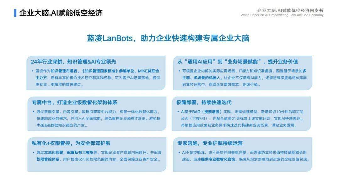 打造低空经济“智慧大脑”：天津市低空飞行服务平台上线