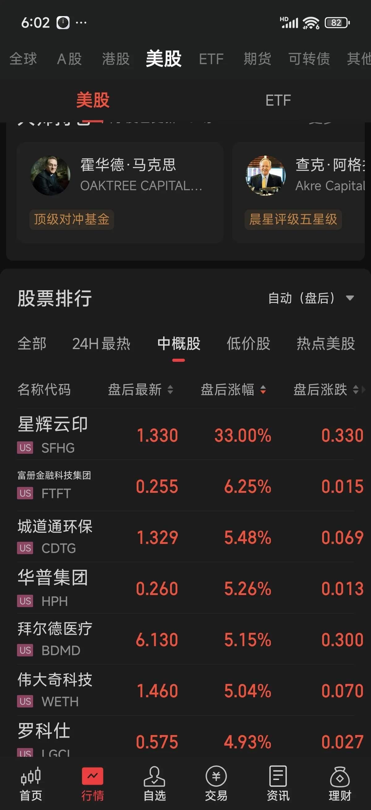 6月12日华正转债下跌0.38%，转股溢价率70.55%