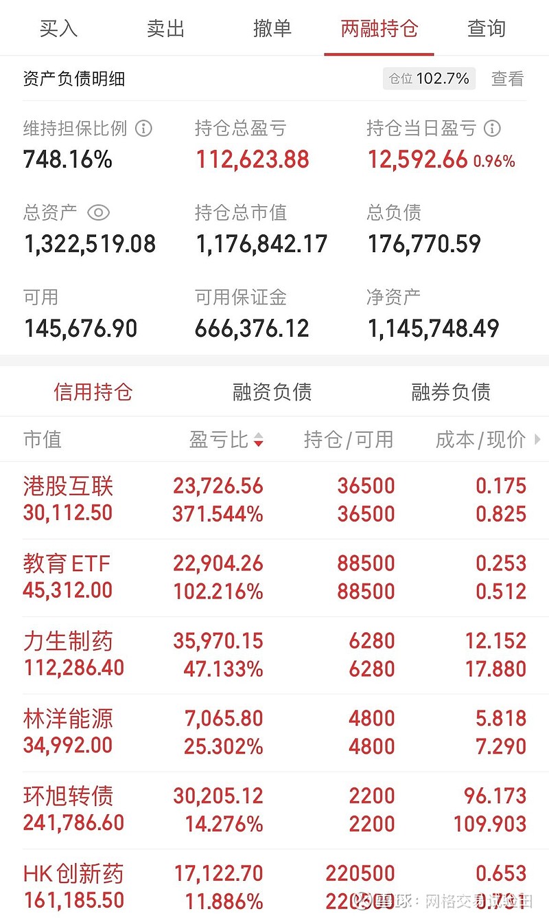 6月12日永吉转债上涨0.15%，转股溢价率33.64%