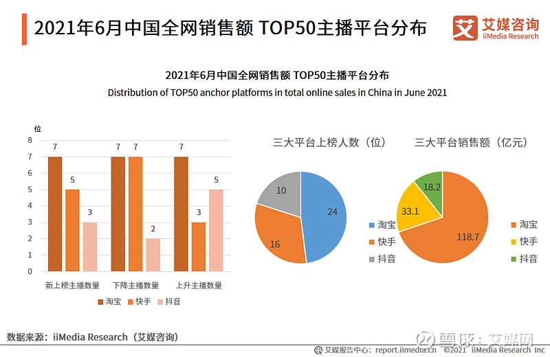 6月11日凤21转债上涨0.18%，转股溢价率69.84%