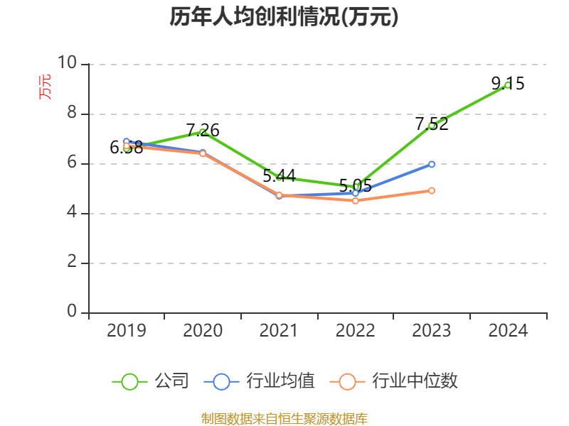 6月12日松霖转债下跌0.18%，转股溢价率3.41%