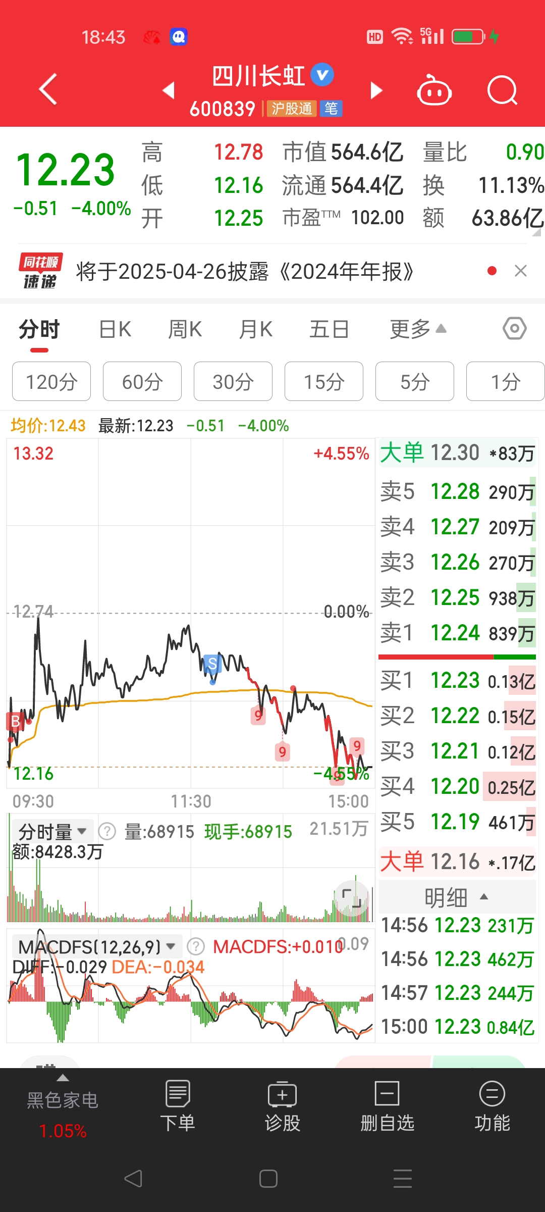 6月10日宏图转债下跌0.34%，转股溢价率122.59%