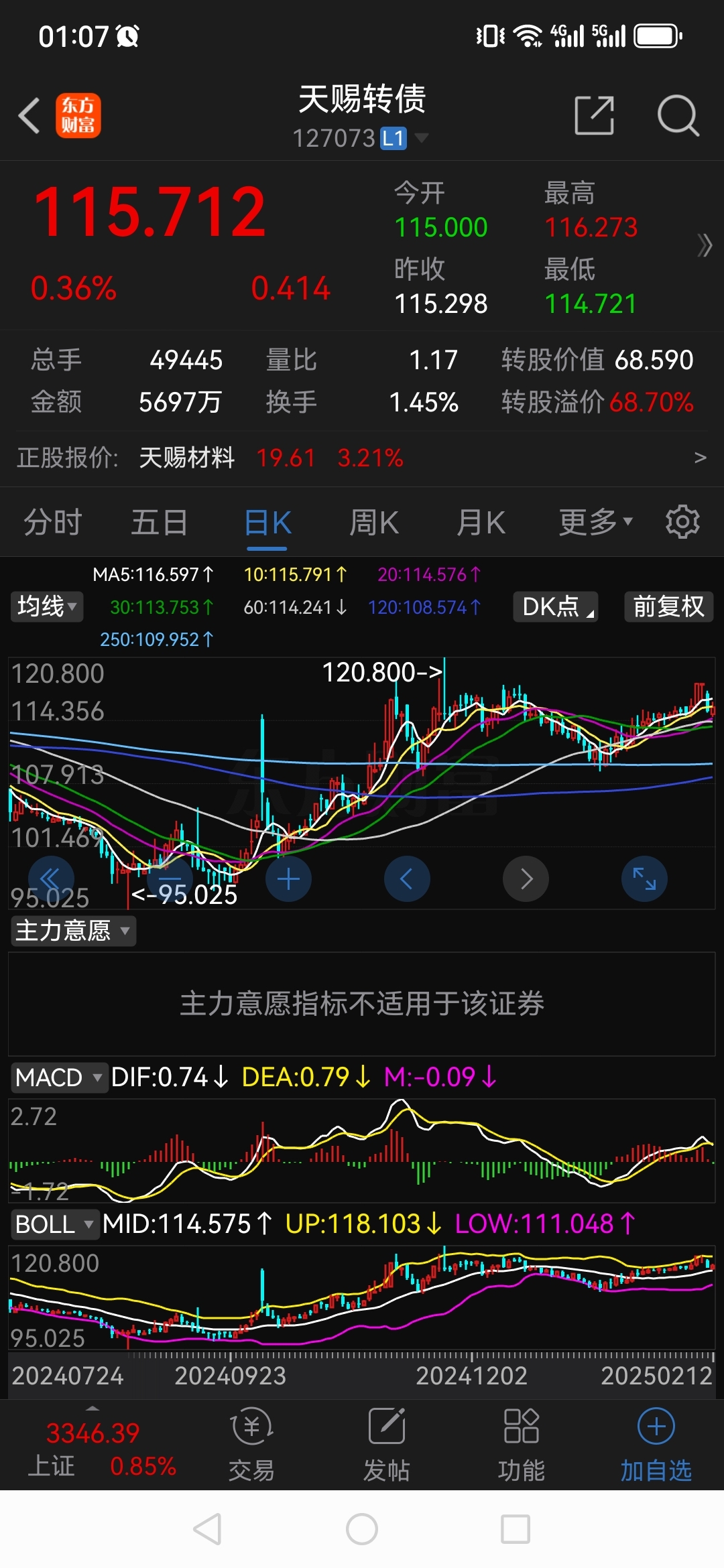 6月10日宏图转债下跌0.34%，转股溢价率122.59%