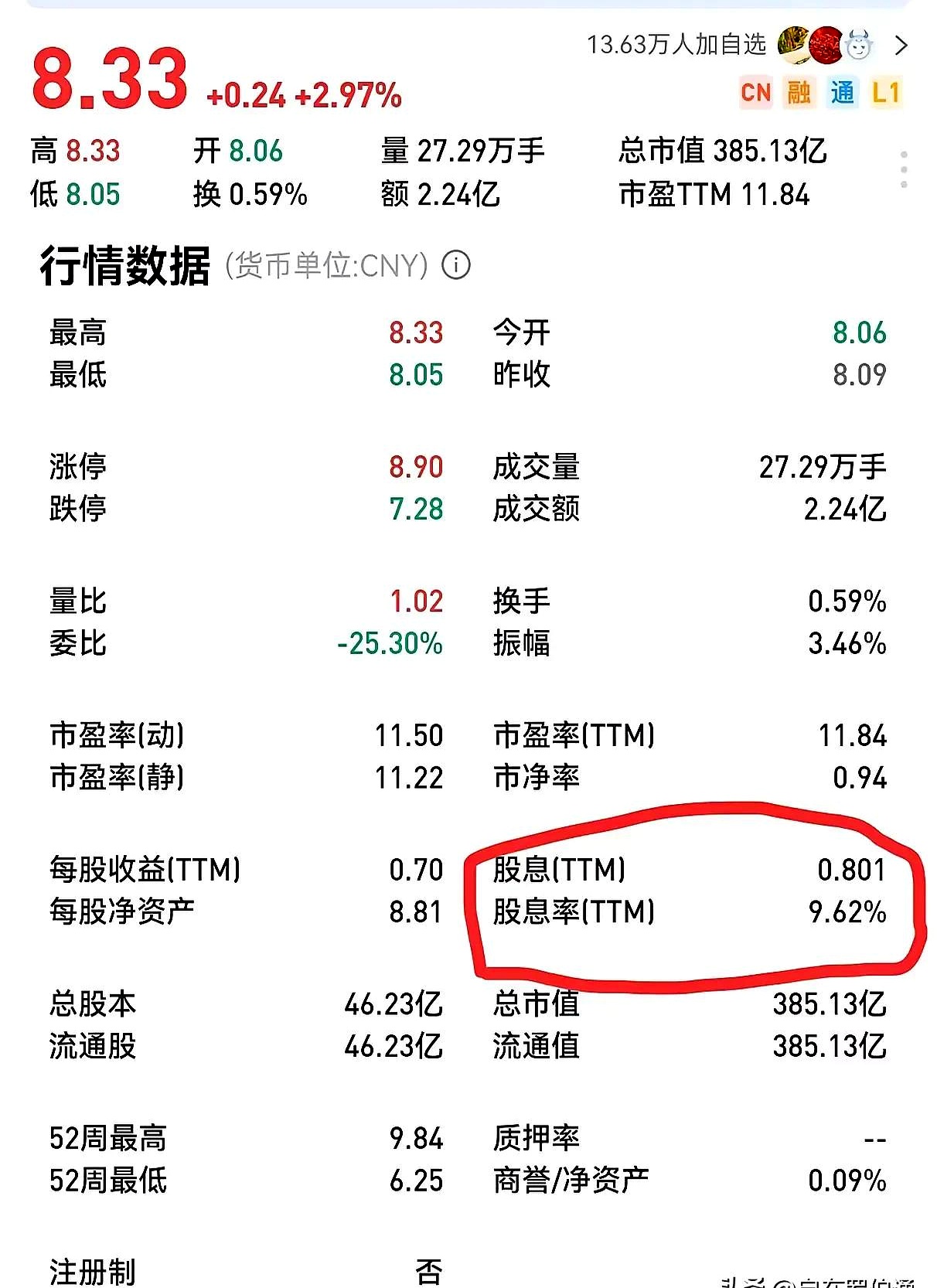 6月12日财通转债上涨0.08%，转股溢价率68.92%