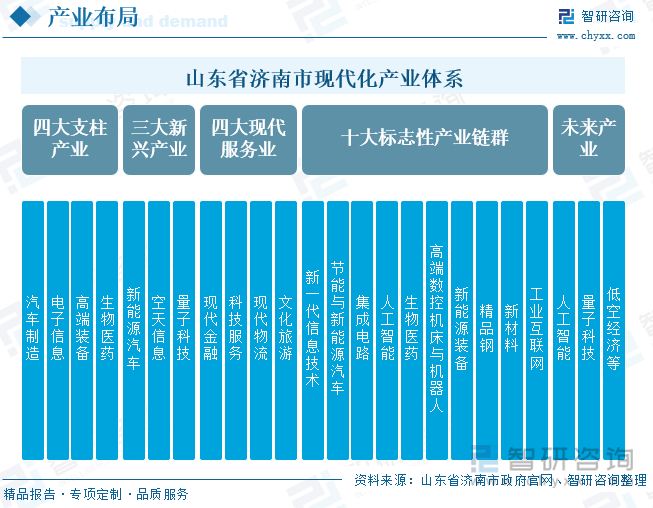 创新链与产业链深度融合 激活企业新质生产力