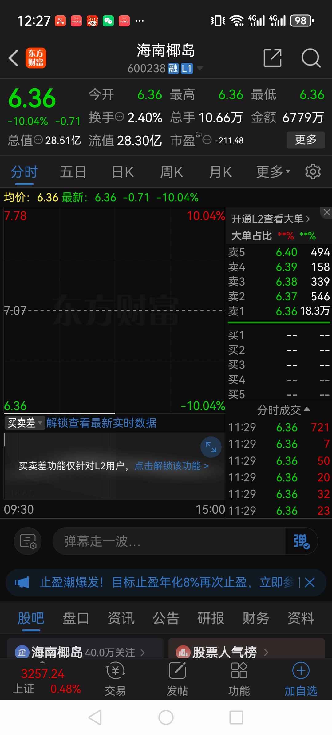 6月13日华海转债下跌0.46%，转股溢价率87.83%