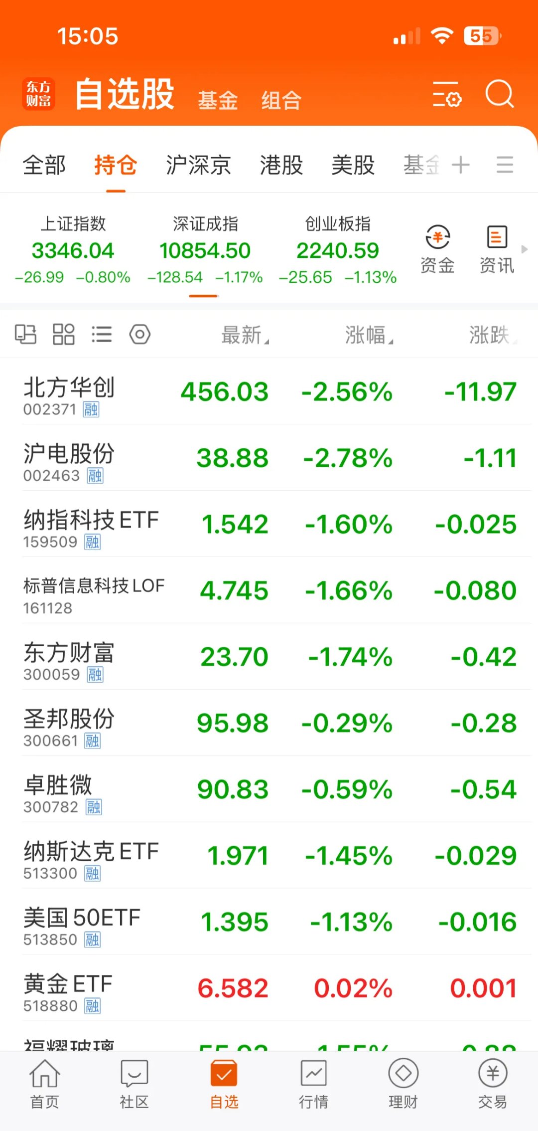 6月13日明新转债下跌0.78%，转股溢价率66.73%