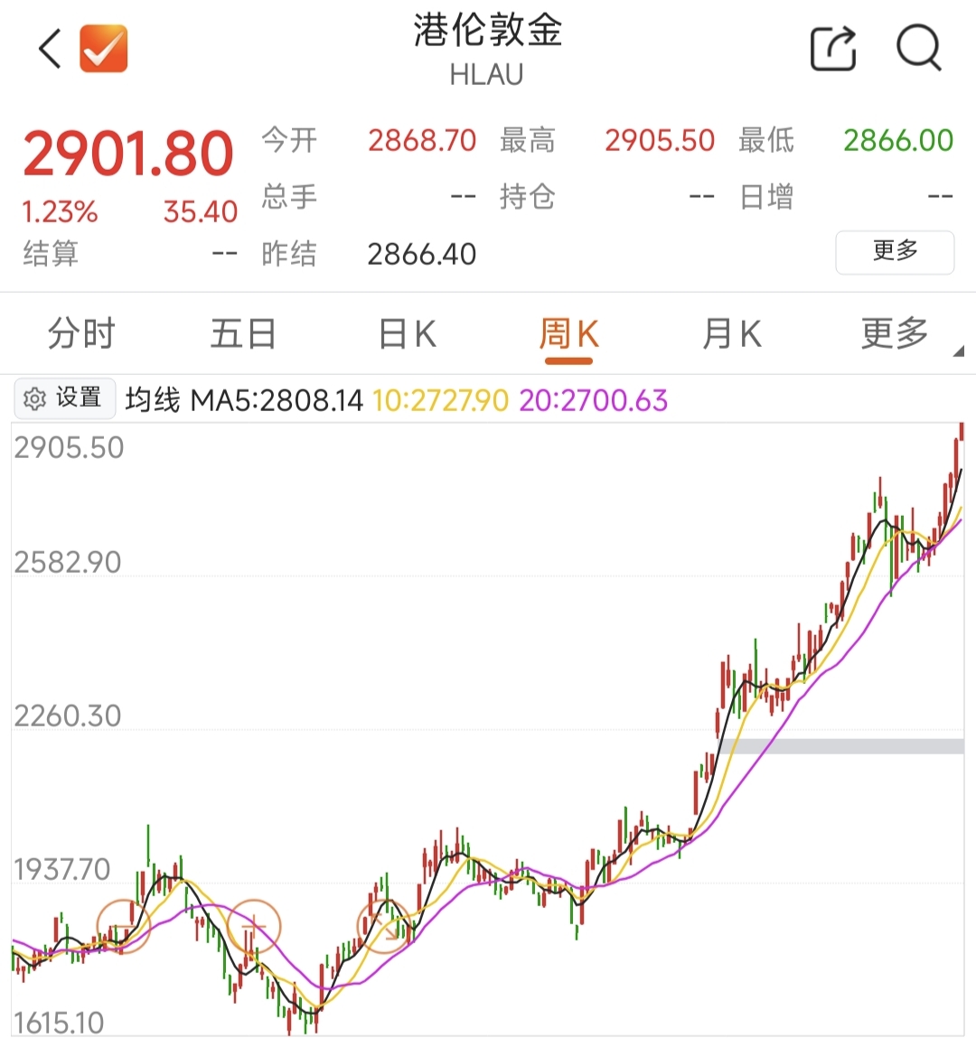6月13日金田转债下跌0.21%，转股溢价率67.84%