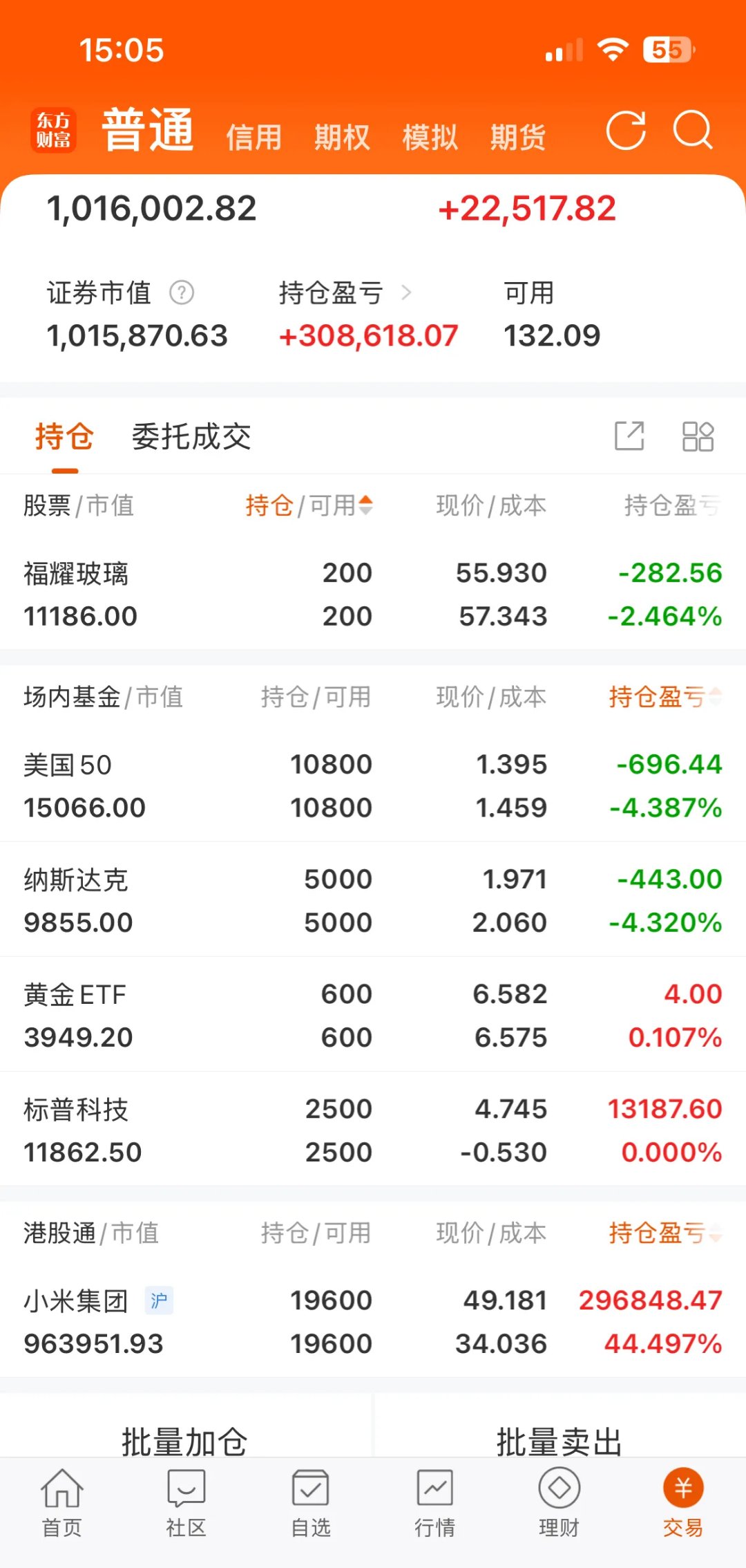 6月13日金诚转债下跌2.89%，转股溢价率3.93%