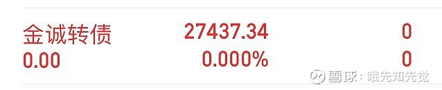 6月13日金诚转债下跌2.89%，转股溢价率3.93%