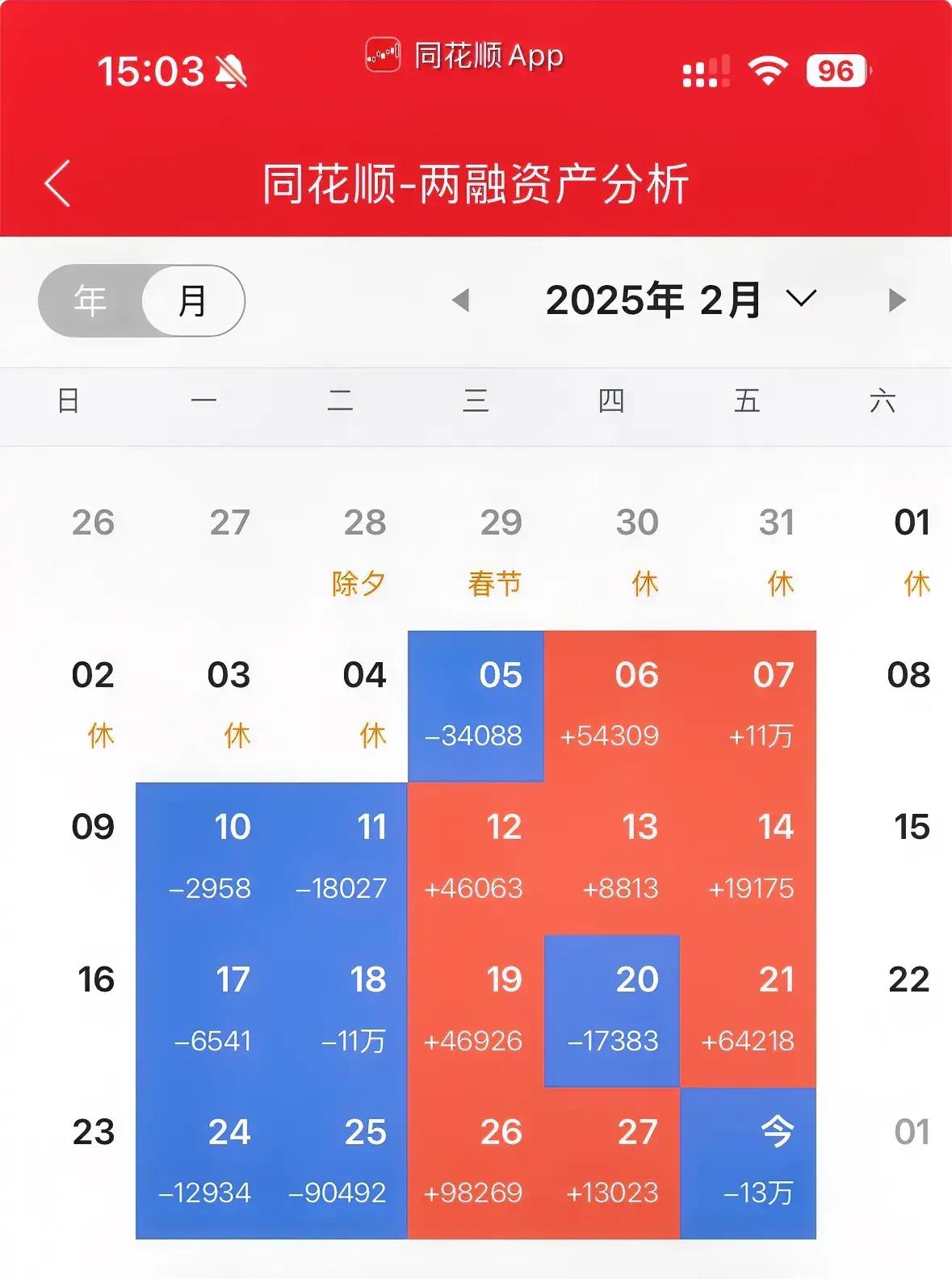 6月13日永和转债下跌0.57%，转股溢价率16.76%