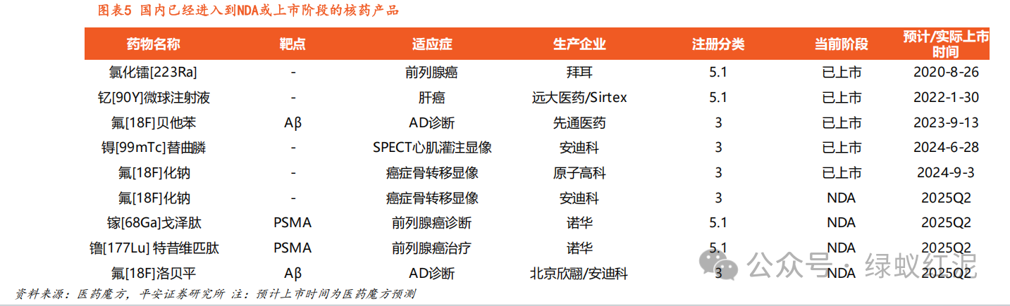 创新药产业迈向“商业化兑现期” AI深度赋能企业发展