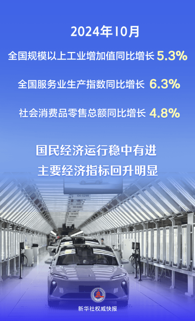权威解读丨从5月数据看中国经济增长点